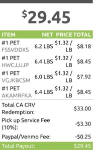 Example of Recycle from home reciept 